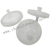 syringe filters manufacturer