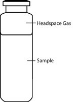 gas chromatography vials